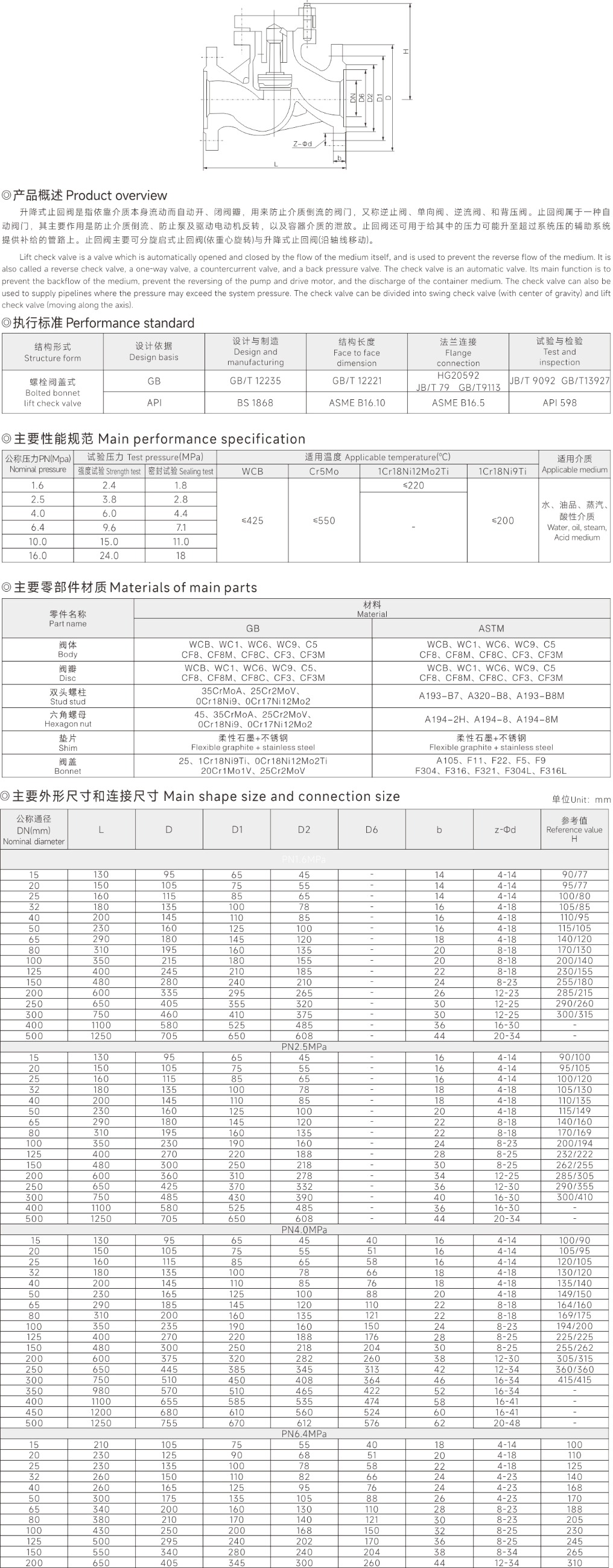 上海中滬閥門(集團(tuán))有限公司