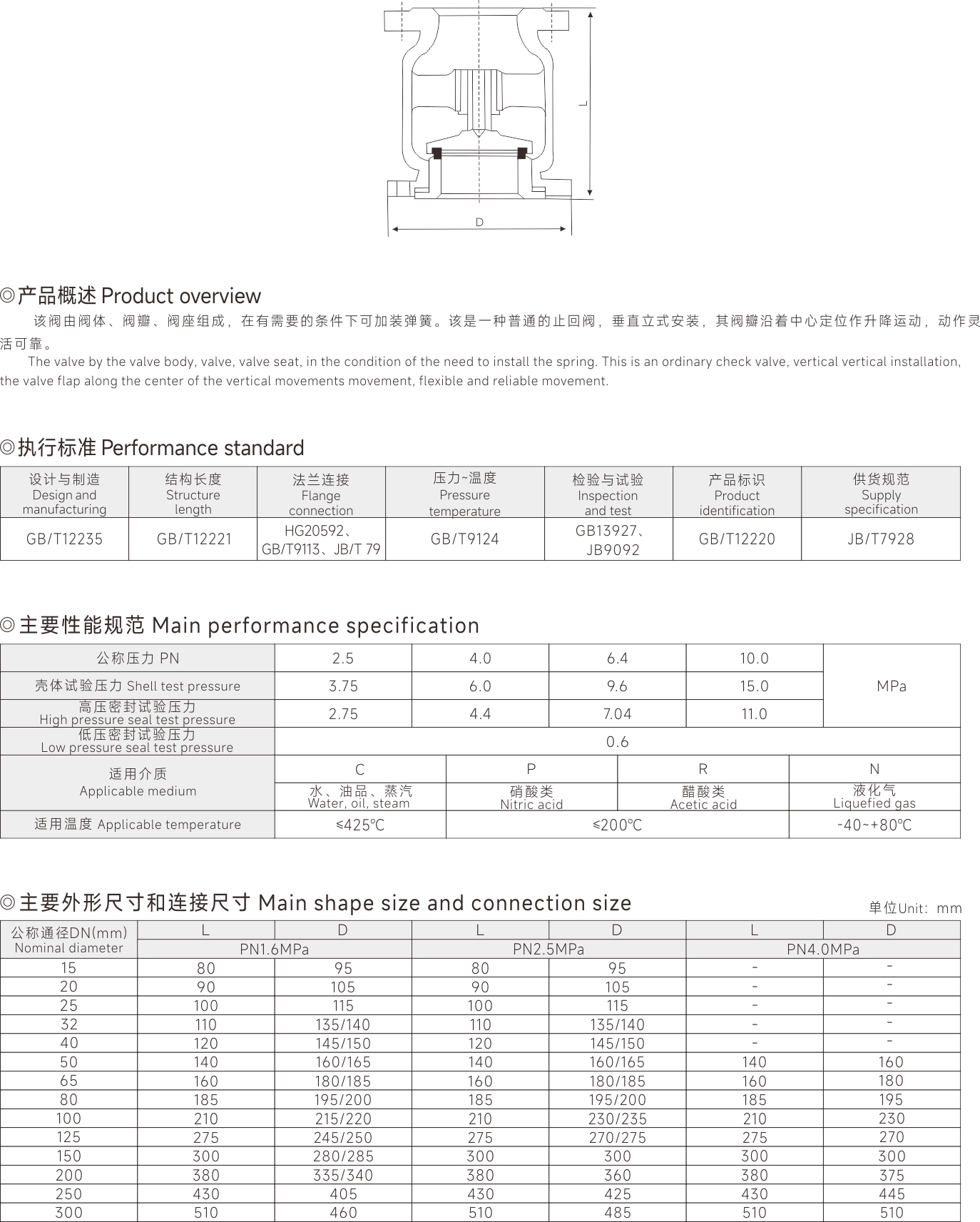 上海中滬閥門(集團(tuán))有限公司