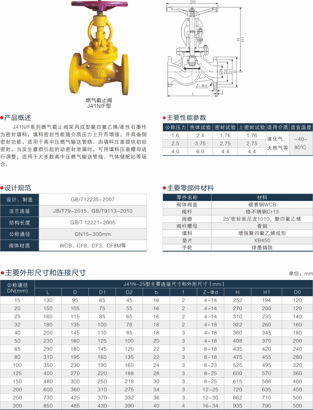 上海中滬閥門(集團(tuán))有限公司