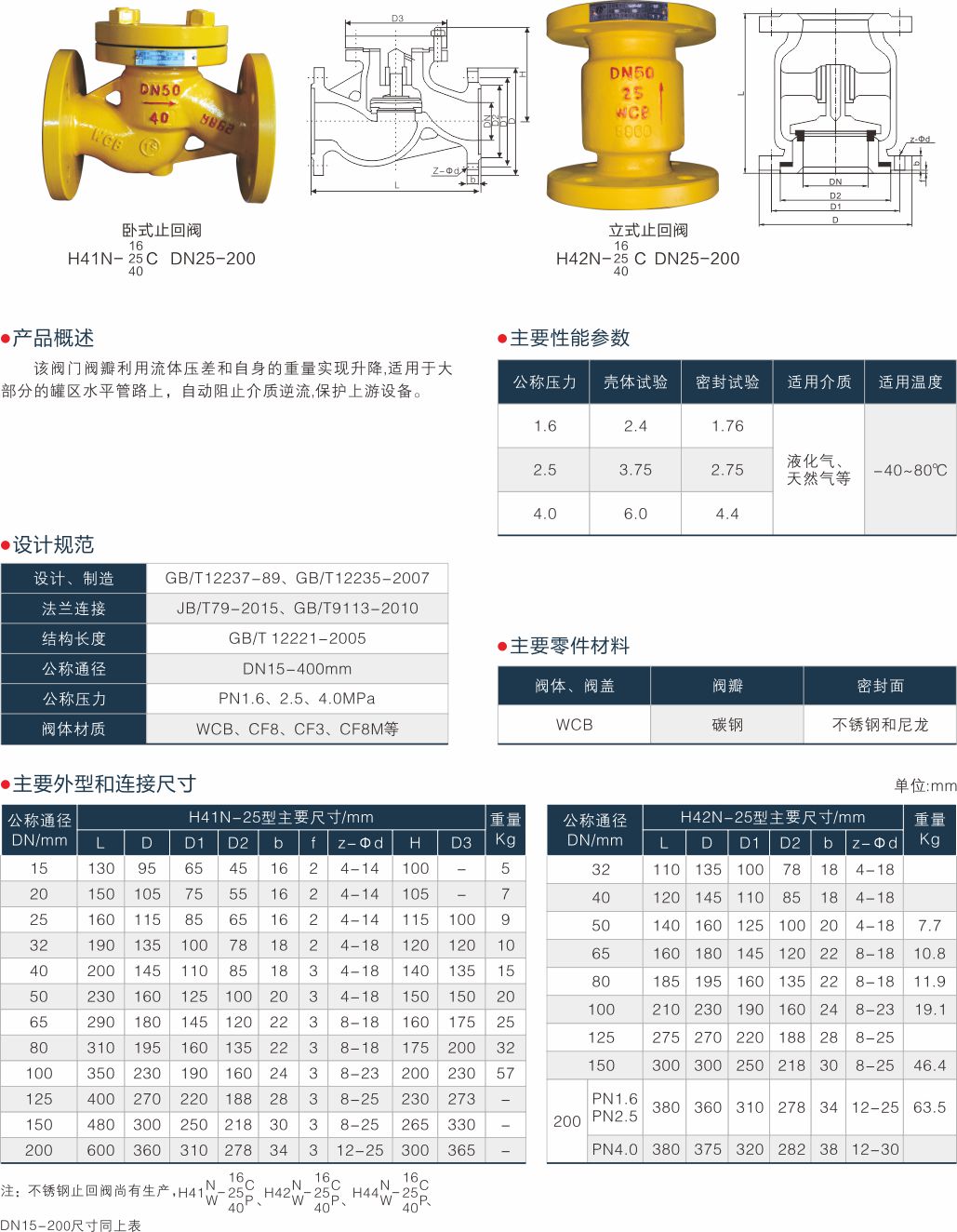 上海中滬閥門(mén)(集團(tuán))有限公司