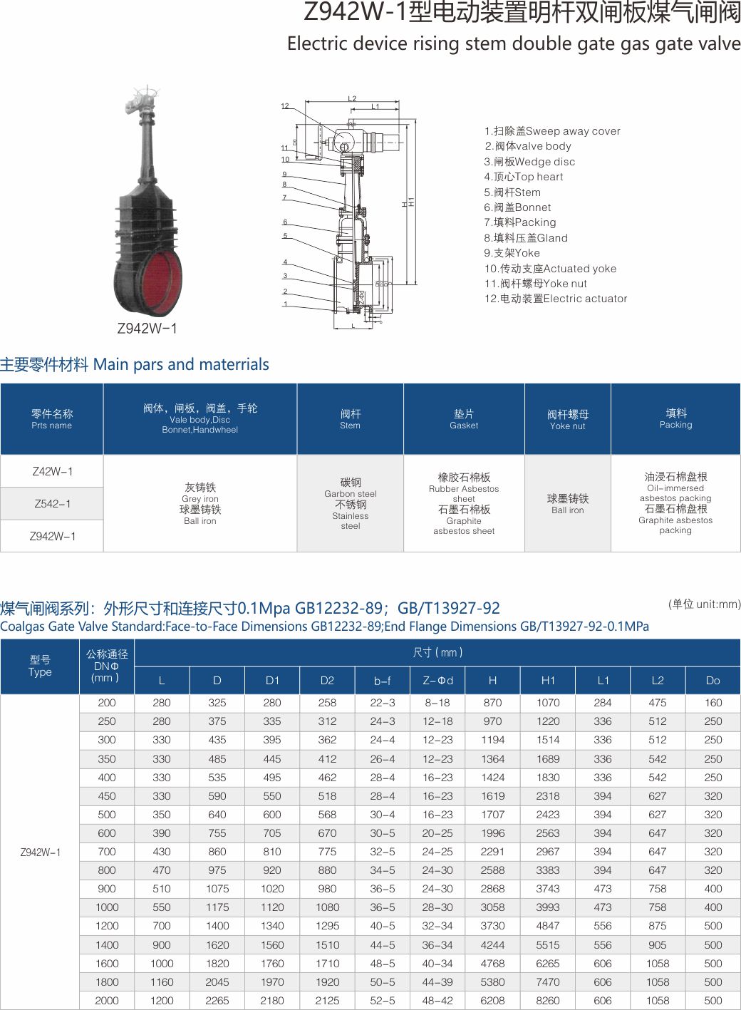 上海中滬閥門(mén)(集團(tuán))有限公司